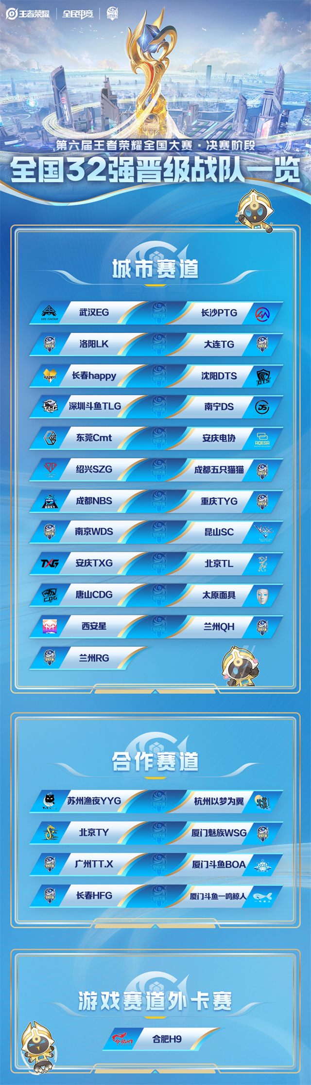 AG超玩会：王者荣耀职业战队的明星选手梦泪、老帅与一诺